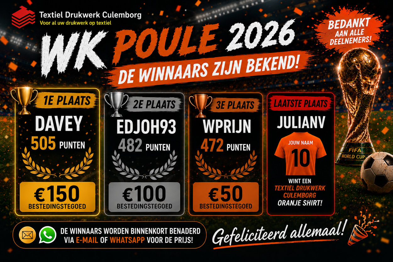 WK Poule 2026 – De winnaars zijn bekend!